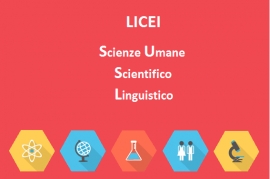 Presentazione dei Licei